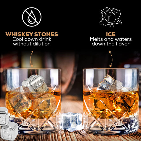 Anniversary Gift for Husband from Wife - Engraved 'to My Husband' Crystal Whiskey Glass Set